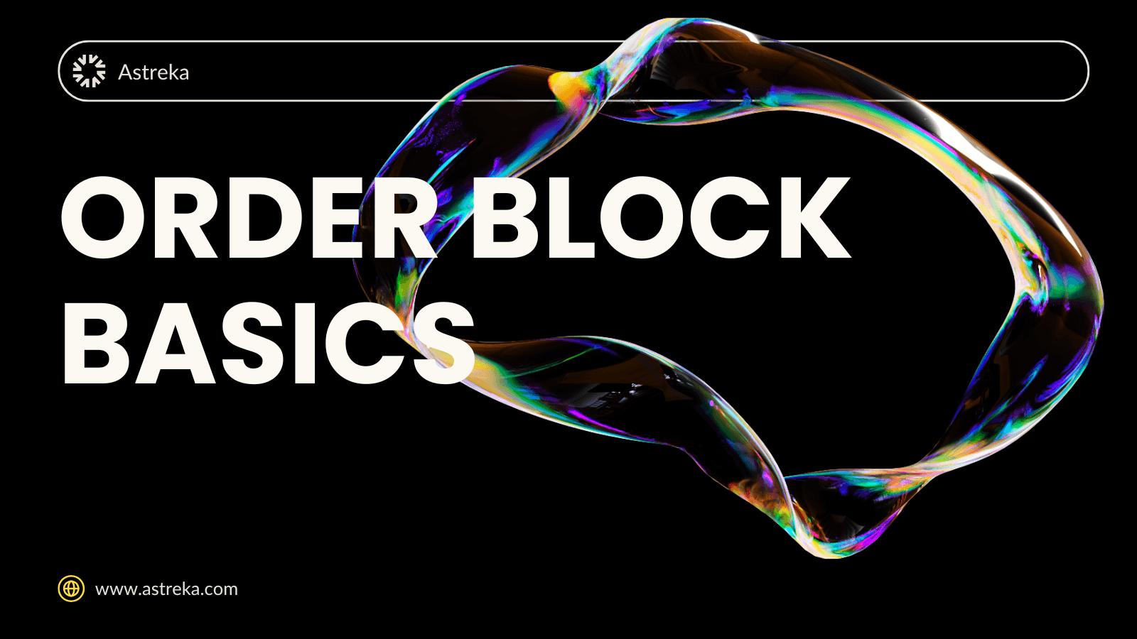 Trading Strategies using Order Blocks and Liquidity Voids