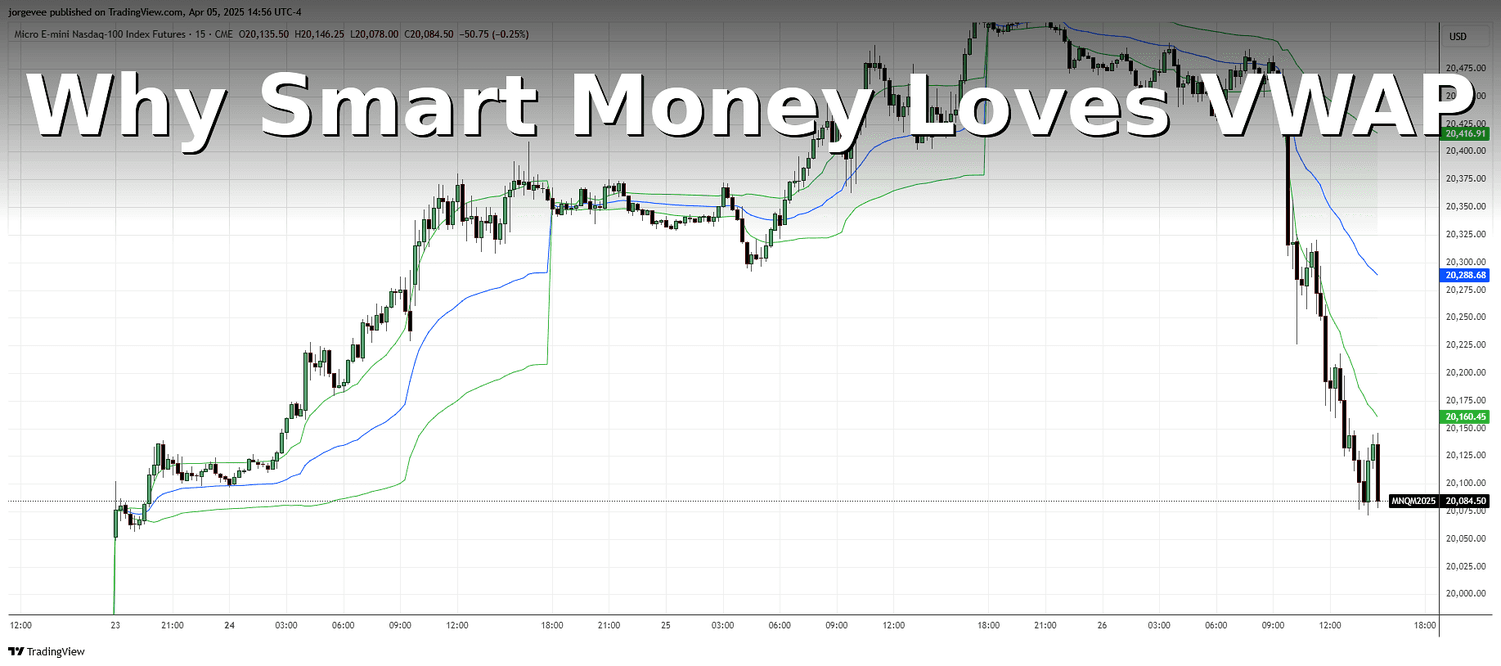 Why Smart Money Loves VWAP
